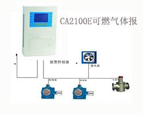 郑州CA2100E可燃气体报警器