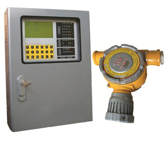 乌鲁木齐SNK8000可燃气体报警器